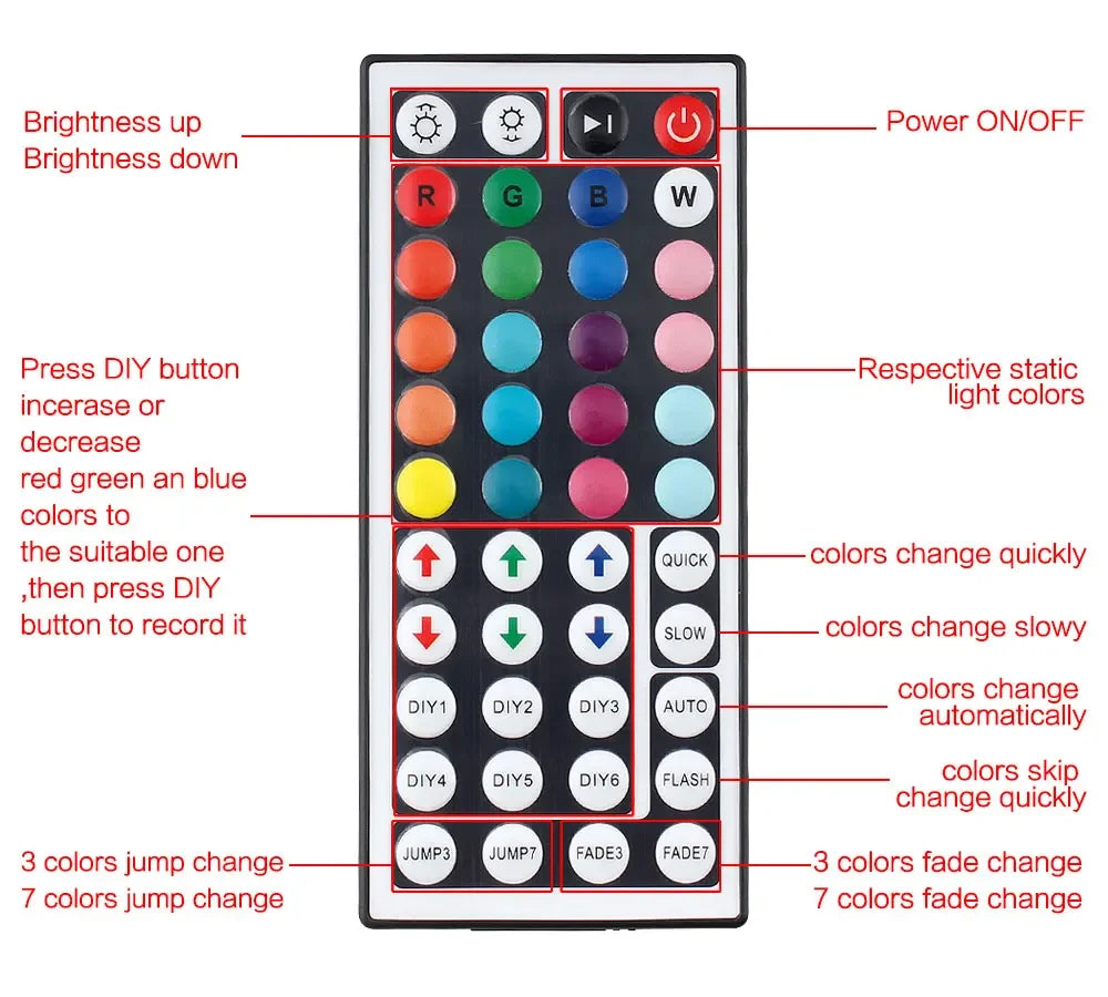 LED Strip RGB Controller Mini 3 24 44 Keys USB Connector IR 