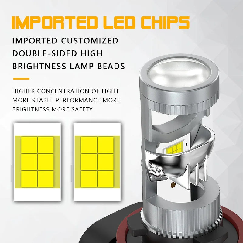 2pcs H7 H11 LED Fog Light Projector Lens Car Headlight 9005 