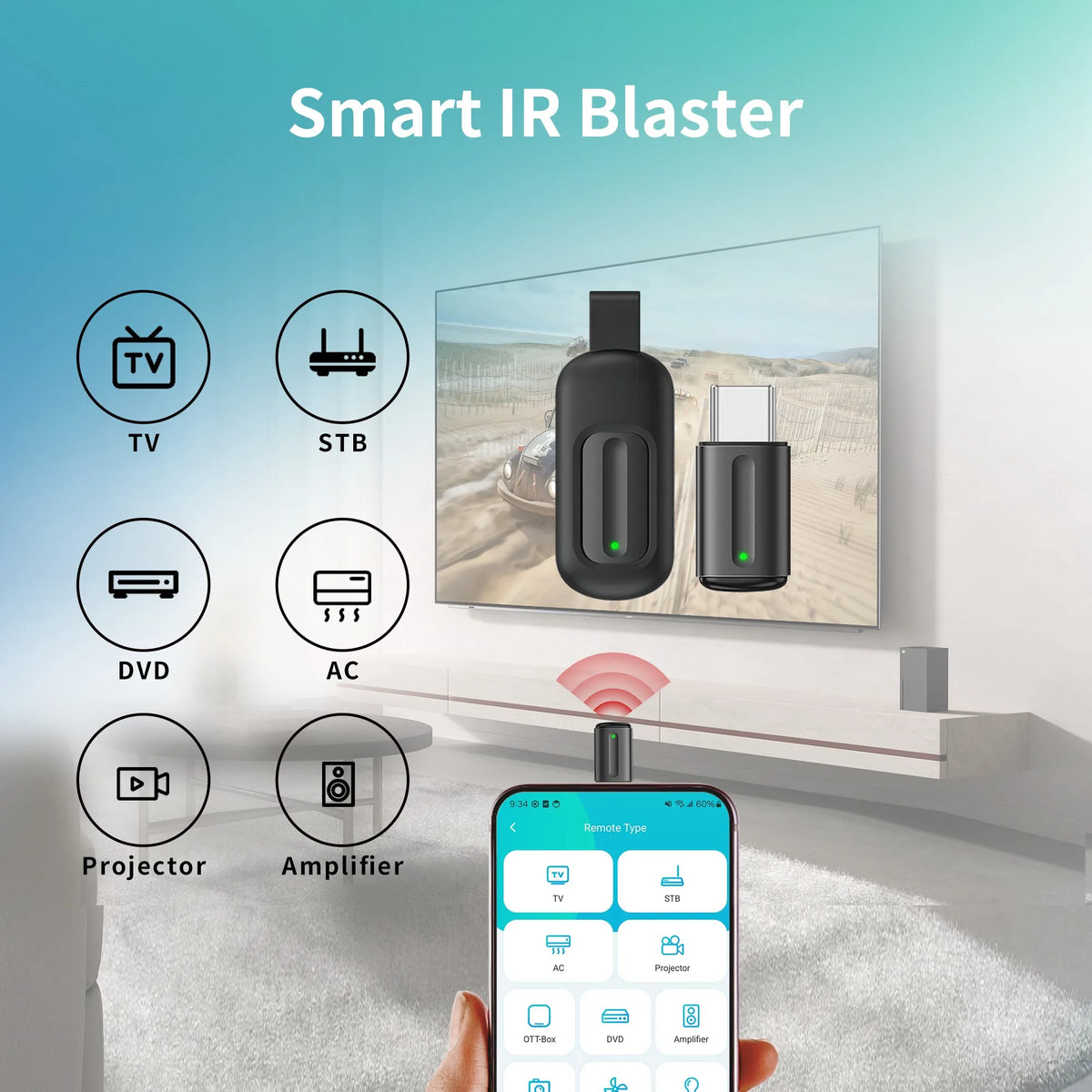 Smartphone Infrared Transmitter Type-C/Lightning/Micro Smart
