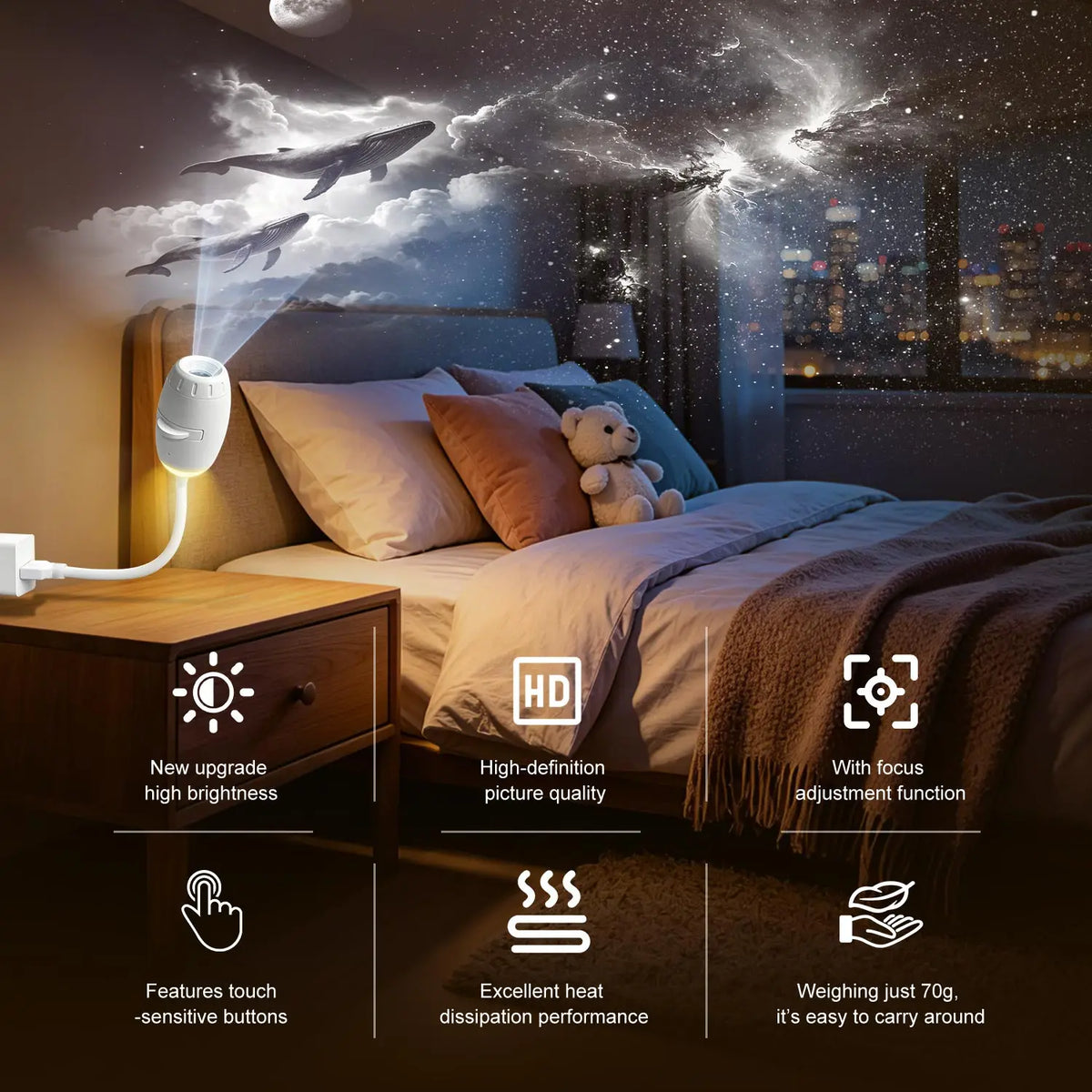 2 in 1 USB Projection Lamp Manual Focus Projector Light Car 