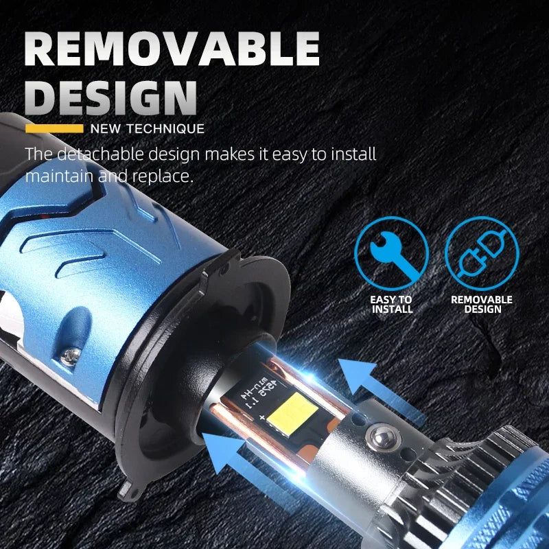 2Pcs H4 Bi Mini LED Projector Lens Car Bulb Headlight Turbo 
