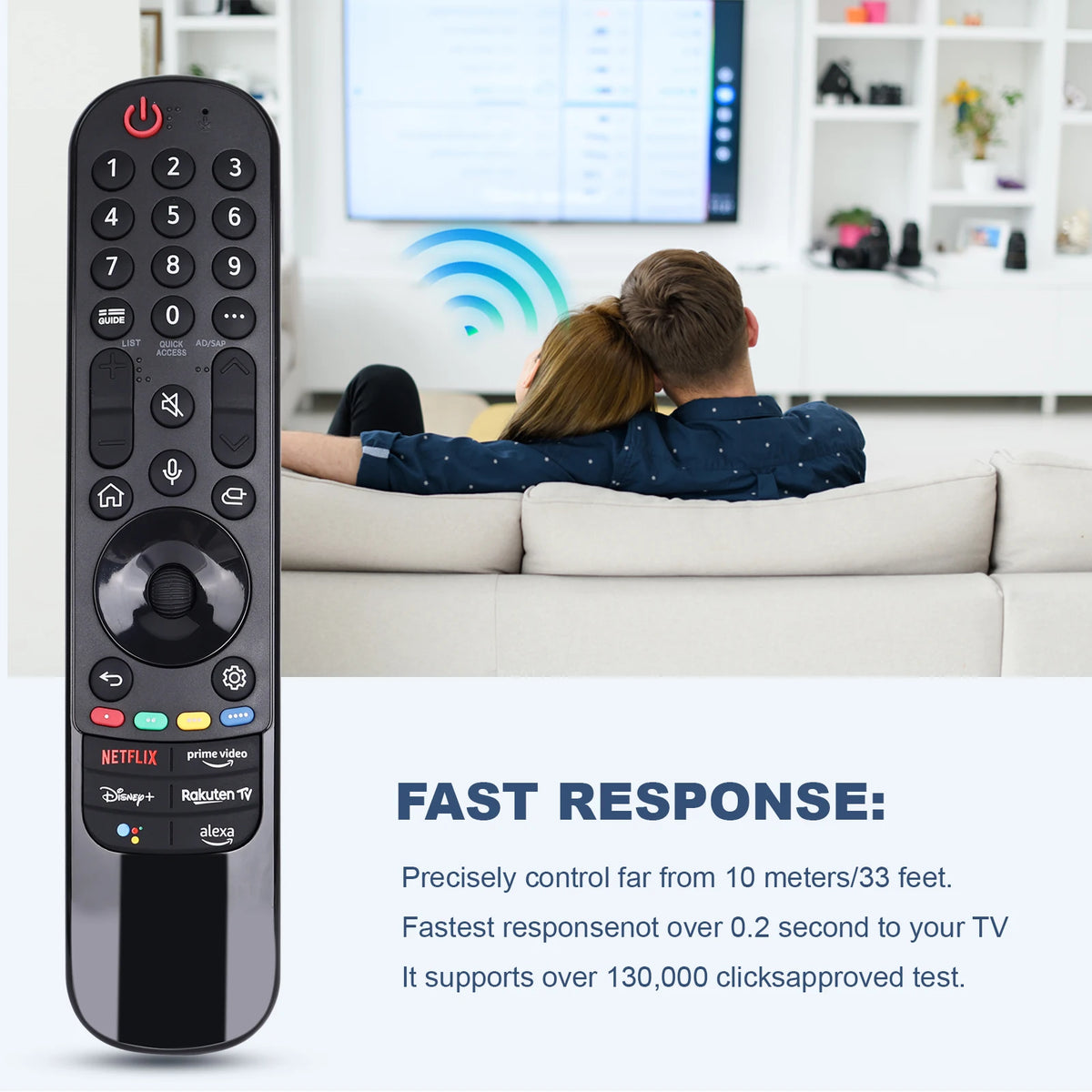 Universal for L.G Magic Remote Control MR18/19BA MR20/21/23/