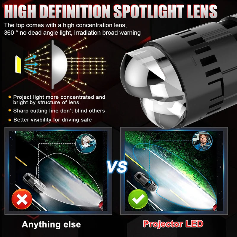 8000000LM 8000W H4/9003/HB2 LED Headlight Bulb Projector Len