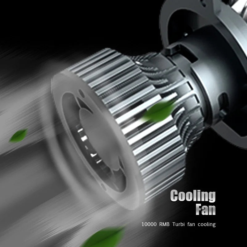 2Pcs High Power Double Mini Lens H4 LED Headlight Bulb Proje