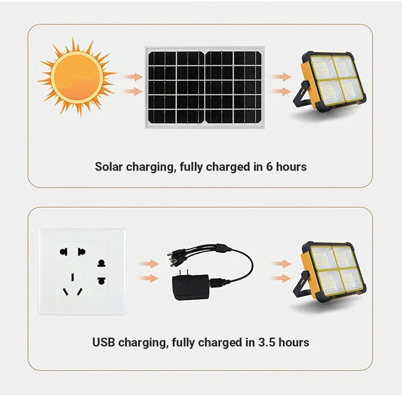 Solar Outdoor Lights Rechargeable Solar Flood Light LED Refl