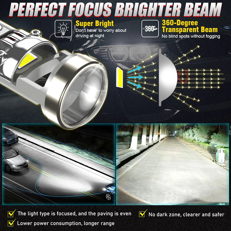 H7 H4 H11 LED Projector Lens Headlight H8 9005 HB3 9006 HB4 