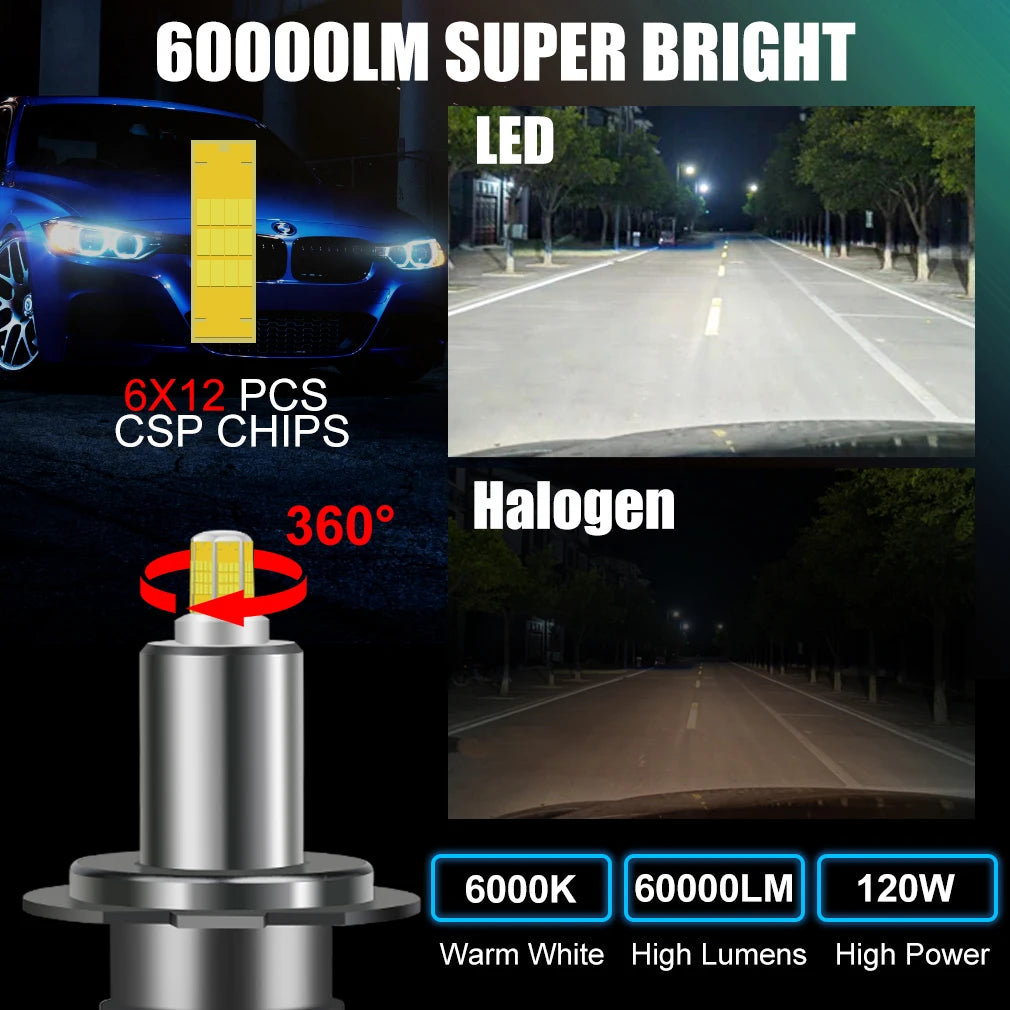 H1 H7 Led Car Headlight Bulbs H8 H11 60000LM Lights HB3 9005