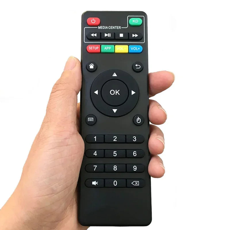 IR Remote Control Replacement for X96Q X96W Mini Set Top Box