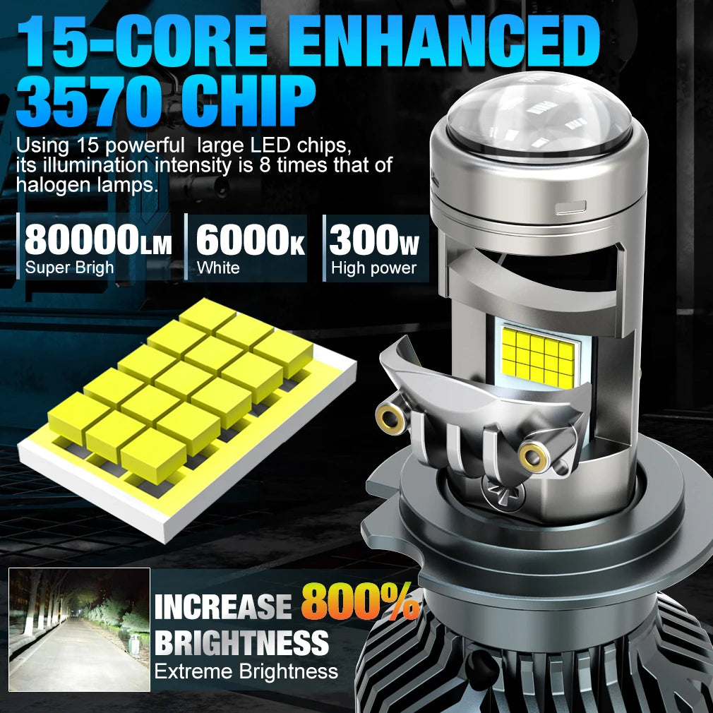H7 LED Car Headlight Bulbs Projector Lens Bi-LED H4 High Bea