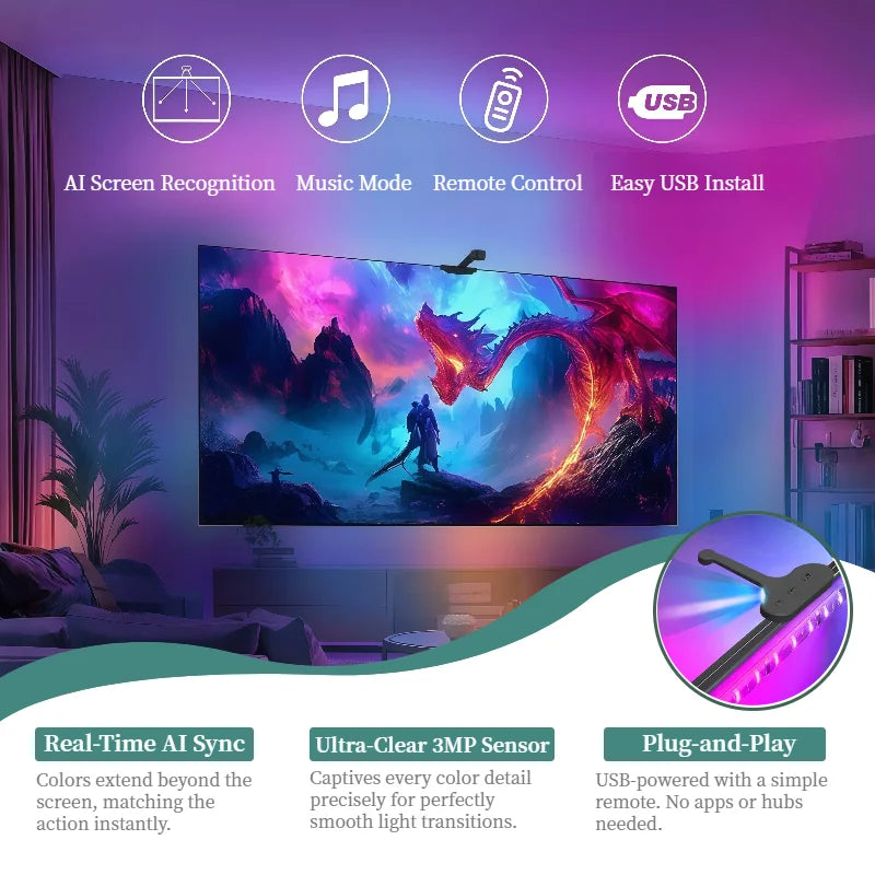 WACUAAO AI Sync LED TV Backlight with Camera Music Sync USB 