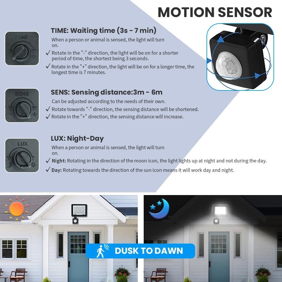 LED Floodlight Motion Sensor AC220V AC110V 10W-300W Waterpro