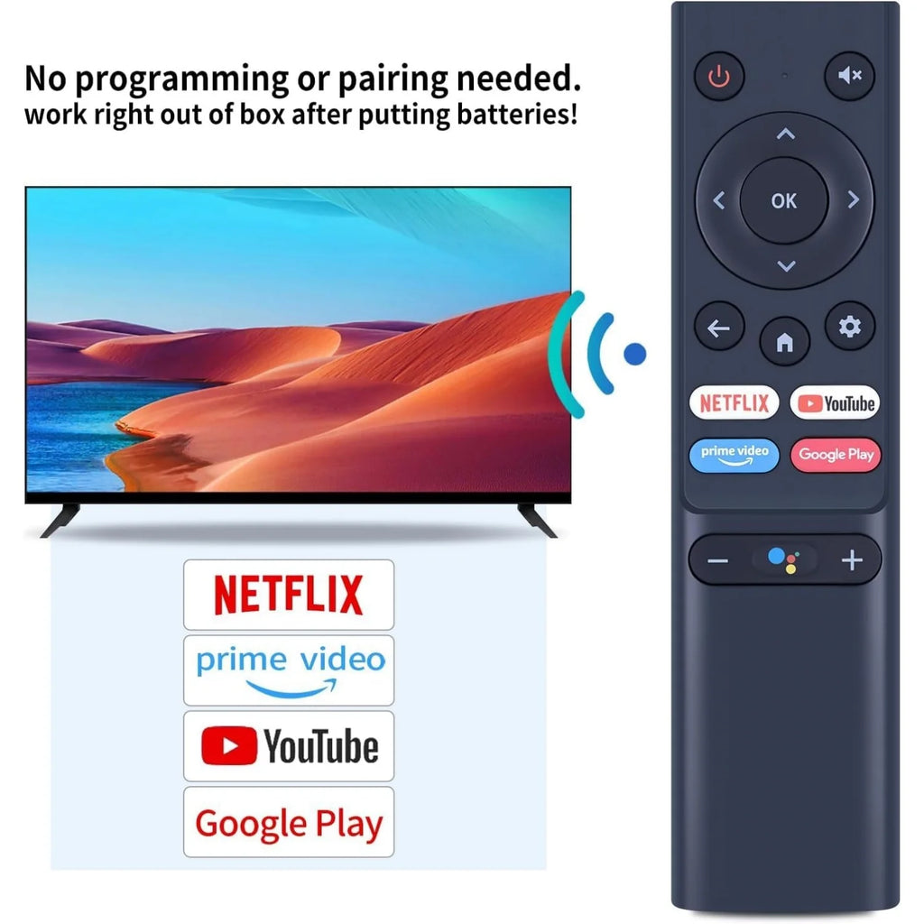 (No Voice Function)Replacement New Remote Control for Saba S
