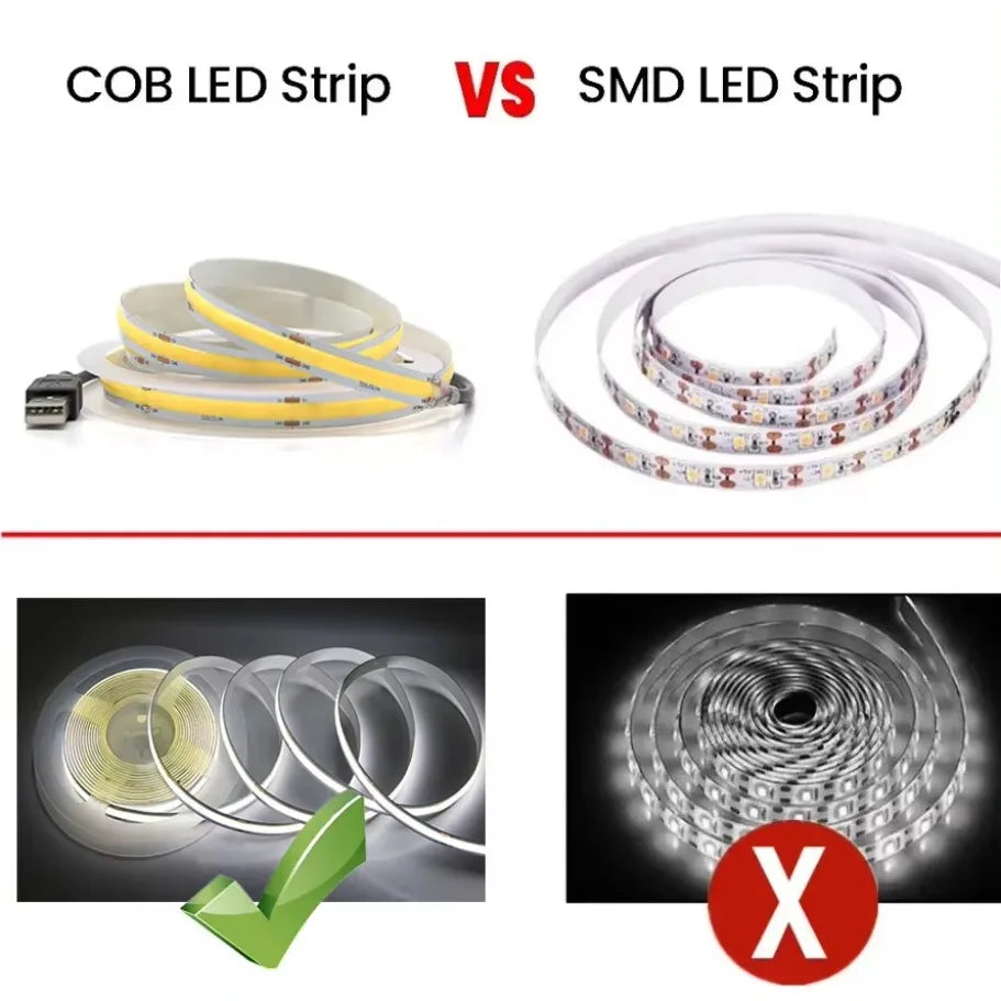 USB COB Lamp Strip DC5V 320LEDs/M White/Red/Pink/Ice Blue/Ye