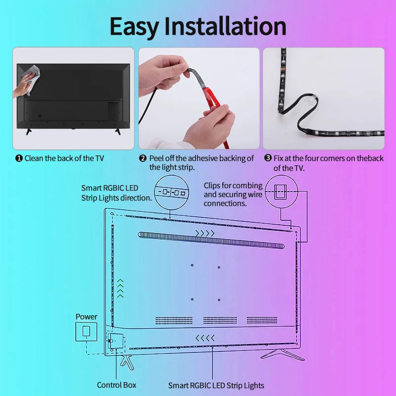 Ambient TV Backlight LED Sync to Screen 4K for 40-85 Inch Re